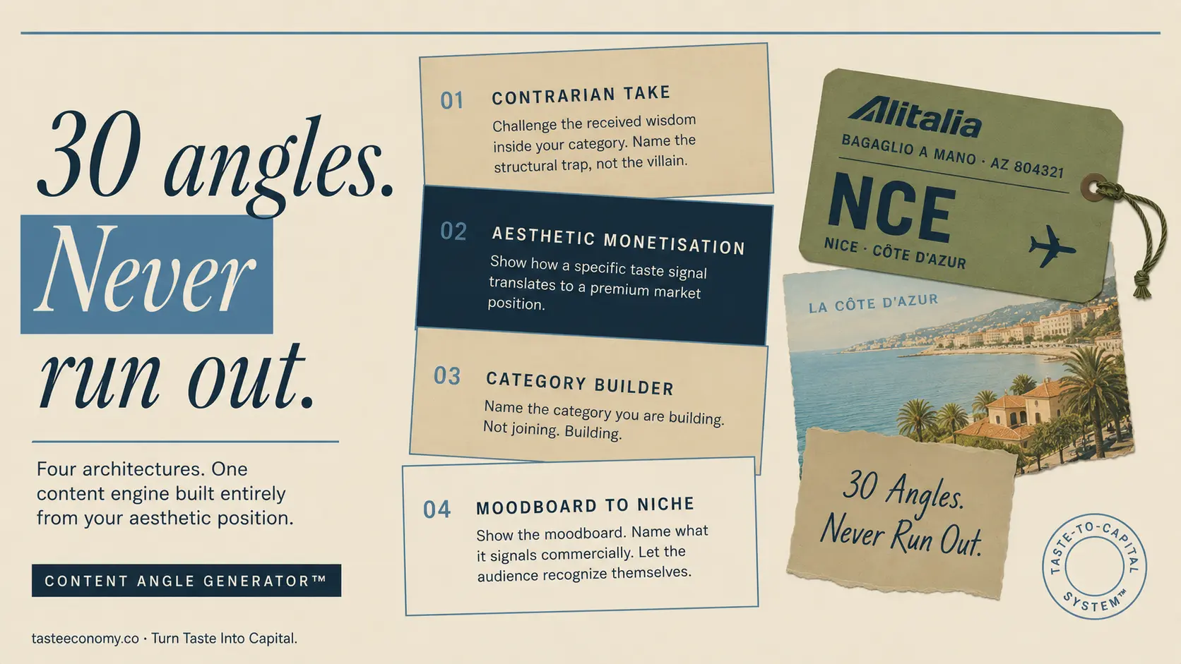 The Content Angle Generator
