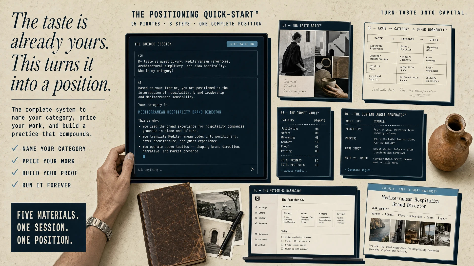 Taste Starter Kit — complete positioning system