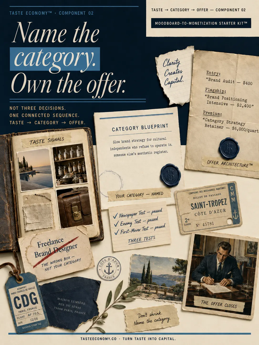 Name the category. Own the offer. — Taste → Category → Offer