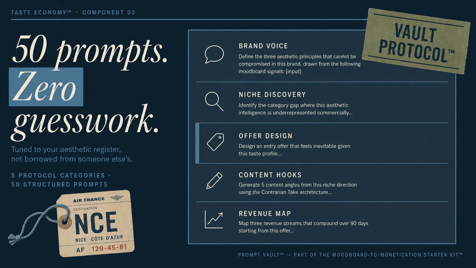 The Prompt Vault